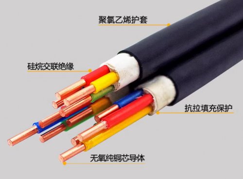 电缆工作的电流以及计算公式